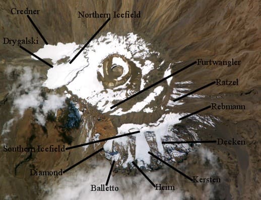 Barranco Glacier