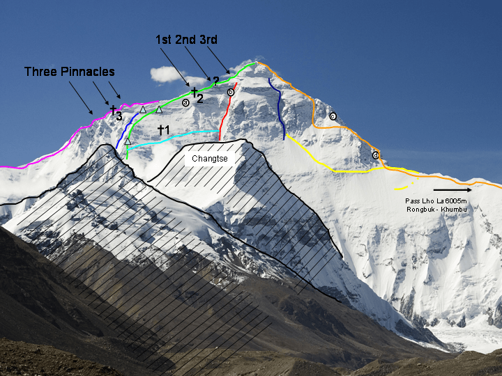 Norton Couloir